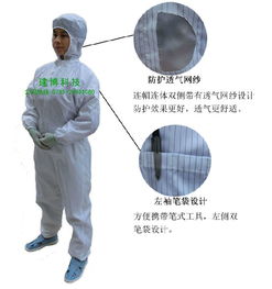 防静电连帽连体工作服 洁净服防尘服 防静电服 连体喷漆服 防护服 防静电连体工作价格 厂家 图片